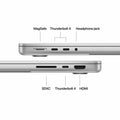 MacBook Pro Connectivity Ports Thunderbolt HDMI SDXC
